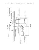 OPTICALLY DISCRIMINATIVE DETECTION OF MATTERS IN TISSUES AND TURBID MEDIA     AND APPLICATIONS FOR NON-INVASIVE ASSAY diagram and image