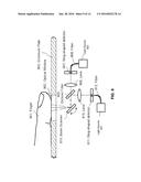 OPTICALLY DISCRIMINATIVE DETECTION OF MATTERS IN TISSUES AND TURBID MEDIA     AND APPLICATIONS FOR NON-INVASIVE ASSAY diagram and image