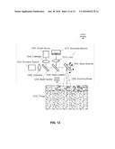 OPTICALLY DISCRIMINATIVE DETECTION OF MATTERS IN TISSUES AND TURBID MEDIA     AND APPLICATIONS FOR NON-INVASIVE ASSAY diagram and image