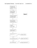 System and Method for Assessing Impulse Control Disorder diagram and image