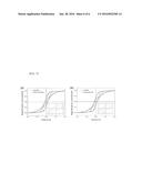 SPINNING NANOWIRES AND METHOD FOR INDUCING CELL ERADICATION USING THE SAME diagram and image