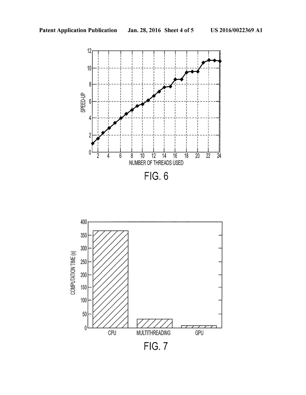 System And Method For Interactive Patient Specific Simulation Of     Radiofrequency Ablation Therapy - diagram, schematic, and image 05