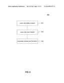 SYSTEM AND METHOD FOR CARDIAC ABLATION diagram and image