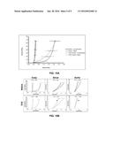 Decellularization Method and System and Decellularized Tissue Formed     Thereby diagram and image