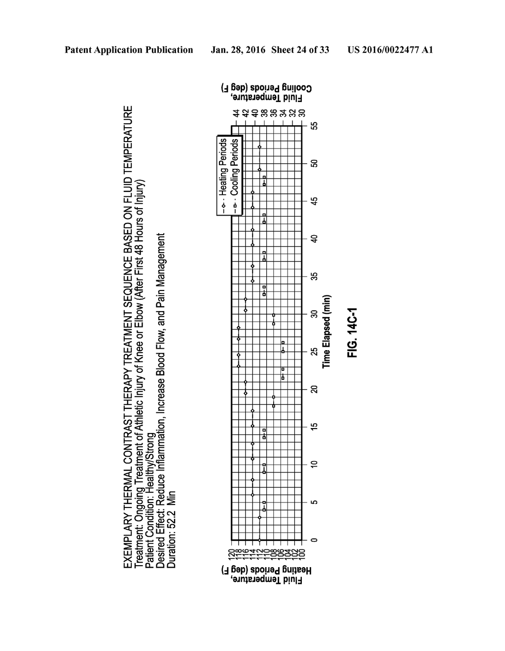 THERMAL CONTRAST THERAPY DEVICES, METHODS AND SYSTEMS - diagram, schematic, and image 25