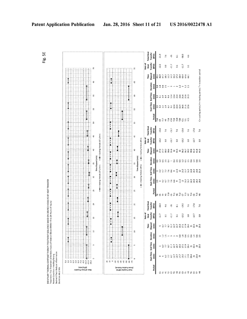 THERMAL CONTRAST THERAPY SYSTEMS, DEVICES AND METHODS - diagram, schematic, and image 12