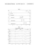 DENTAL PRIMER FORMULATION diagram and image