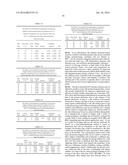 Stable Silk Protein Fragment Compositions diagram and image