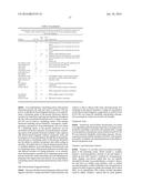 Stable Silk Protein Fragment Compositions diagram and image