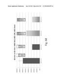 Stable Silk Protein Fragment Compositions diagram and image