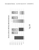 Stable Silk Protein Fragment Compositions diagram and image