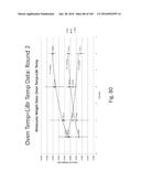 Stable Silk Protein Fragment Compositions diagram and image