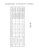 Stable Silk Protein Fragment Compositions diagram and image