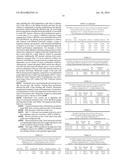 Stable Silk Protein Fragment Compositions diagram and image