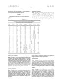 Stable Silk Protein Fragment Compositions diagram and image