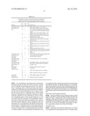 Stable Silk Protein Fragment Compositions diagram and image