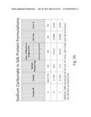 Stable Silk Protein Fragment Compositions diagram and image