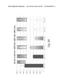 Stable Silk Protein Fragment Compositions diagram and image