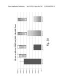 Stable Silk Protein Fragment Compositions diagram and image