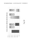 Stable Silk Protein Fragment Compositions diagram and image