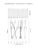 Stable Silk Protein Fragment Compositions diagram and image