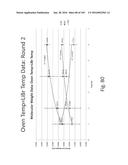 Stable Silk Protein Fragment Compositions diagram and image