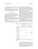 METHOD FOR TREATMENT OF PARKINSON S DISEASE diagram and image