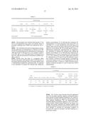 METHOD FOR TREATMENT OF PARKINSON S DISEASE diagram and image