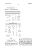 METHOD FOR TREATMENT OF PARKINSON S DISEASE diagram and image