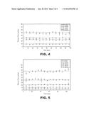 HIGHLY CONCENTRATED DRUG PARTICLES, FORMULATIONS, SUSPENSIONS AND USES     THEREOF diagram and image