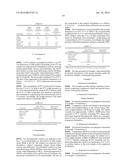 HIGHLY CONCENTRATED DRUG PARTICLES, FORMULATIONS, SUSPENSIONS AND USES     THEREOF diagram and image