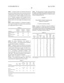 HIGHLY CONCENTRATED DRUG PARTICLES, FORMULATIONS, SUSPENSIONS AND USES     THEREOF diagram and image