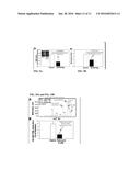 COMPOSITIONS AND METHODS FOR TREATING CANCER diagram and image