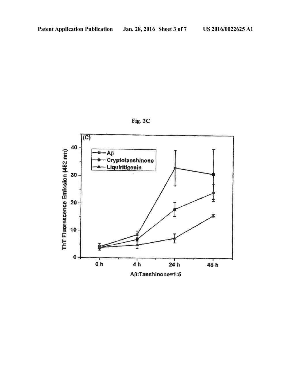 TASHINONES AND THEIR DERIVATIVES: NOVEL EXCELLENT DRUGS FOR ALZHEIMER     DISEASE - diagram, schematic, and image 04