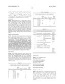 Novel Formulation of Indomethacin diagram and image