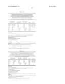 Novel Formulation of Indomethacin diagram and image