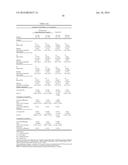 Novel Formulation of Indomethacin diagram and image