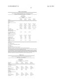 Novel Formulation of Indomethacin diagram and image