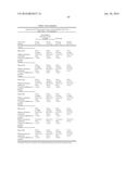 Novel Formulation of Indomethacin diagram and image