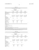 Novel Formulation of Indomethacin diagram and image