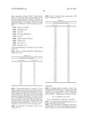 Pharmaceutical Compositions and Administrations Thereof diagram and image