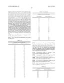 Pharmaceutical Compositions and Administrations Thereof diagram and image