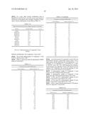 Pharmaceutical Compositions and Administrations Thereof diagram and image