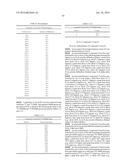 Pharmaceutical Compositions and Administrations Thereof diagram and image