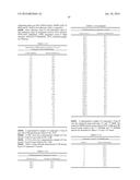 Pharmaceutical Compositions and Administrations Thereof diagram and image