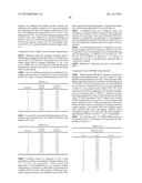 Pharmaceutical Compositions and Administrations Thereof diagram and image