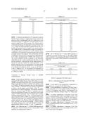 Pharmaceutical Compositions and Administrations Thereof diagram and image