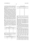 Pharmaceutical Compositions and Administrations Thereof diagram and image