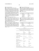 Pharmaceutical Compositions and Administrations Thereof diagram and image