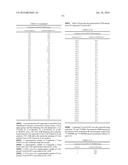 Pharmaceutical Compositions and Administrations Thereof diagram and image